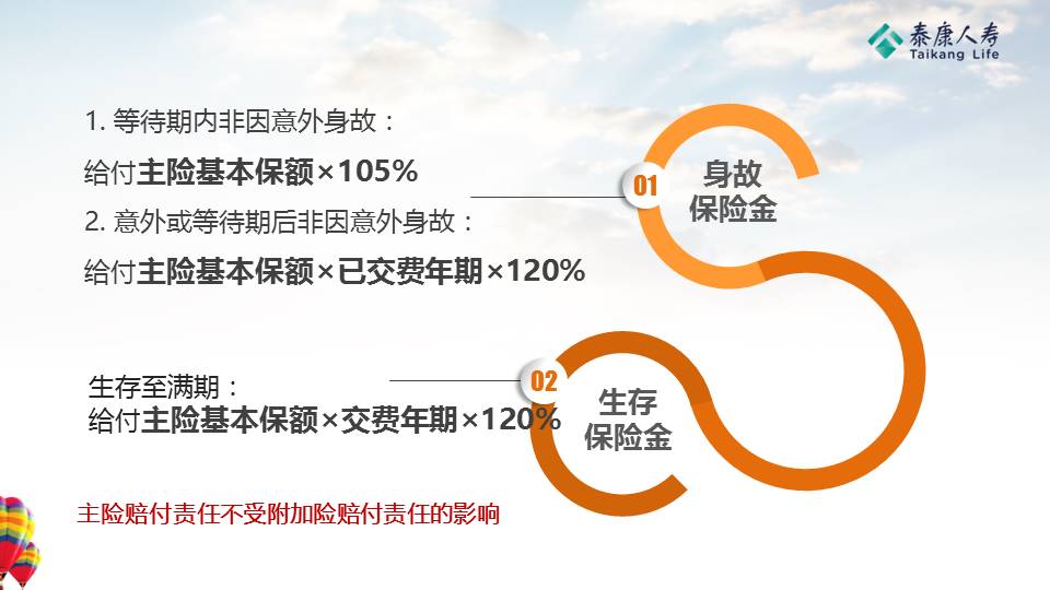 职业要求 : 本保险合同内被保险人从事具体工作需符合《泰康在线职业